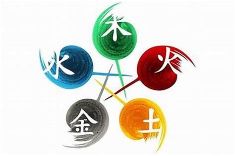 五行属火的人适合什么行业|五行属火的职业都包括什么